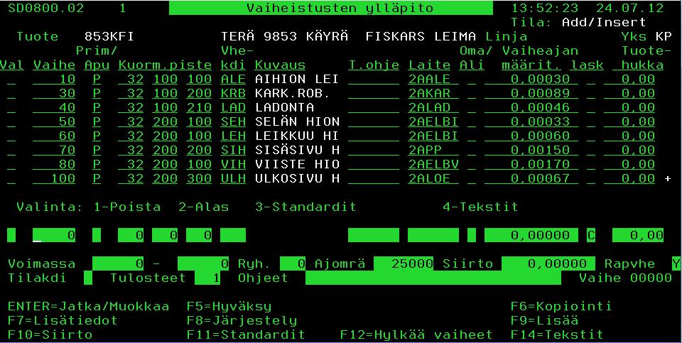 44 10 Mittarit, mittaaminen ja standardit selvitystyössä 10.1 Mittarit ja mittaaminen Tässä selvitystyössä tärkeässä roolissa ovat työnmittausmenetelmät ja niiden soveltaminen.