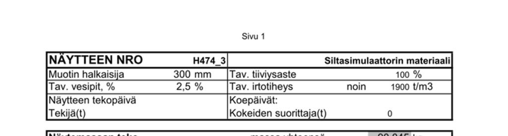 Kuva 1: