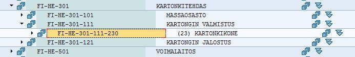 22 7 KRIITTISYYSLUOKITTELUN TOTEUTUS Toimeksianto kartonkikone yhden kriittisyysluokittelulle tuli keväällä 2016 Efora Oy:n Heinolan yksiköltä.