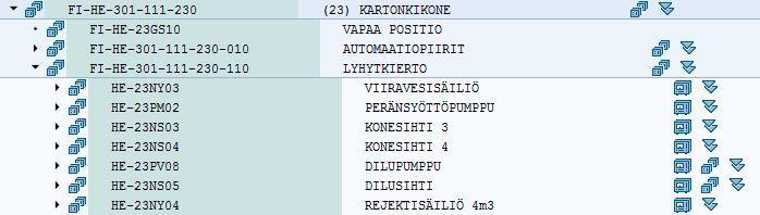 24 valmiiksi selkeitä rajoja kustannusten osalta, koska kriittisyysluokittelua ja sen ohjetta hyödynnetään sekä suurilla, että myös pienillä tuotantolinjoilla. 7.