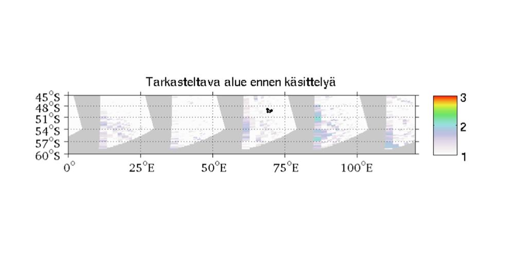 Tulokset: hierarkkinen ryhmittely 1/2 Ryhmitellään OMAERUV-tuotetta päivältä 15.4.2013.