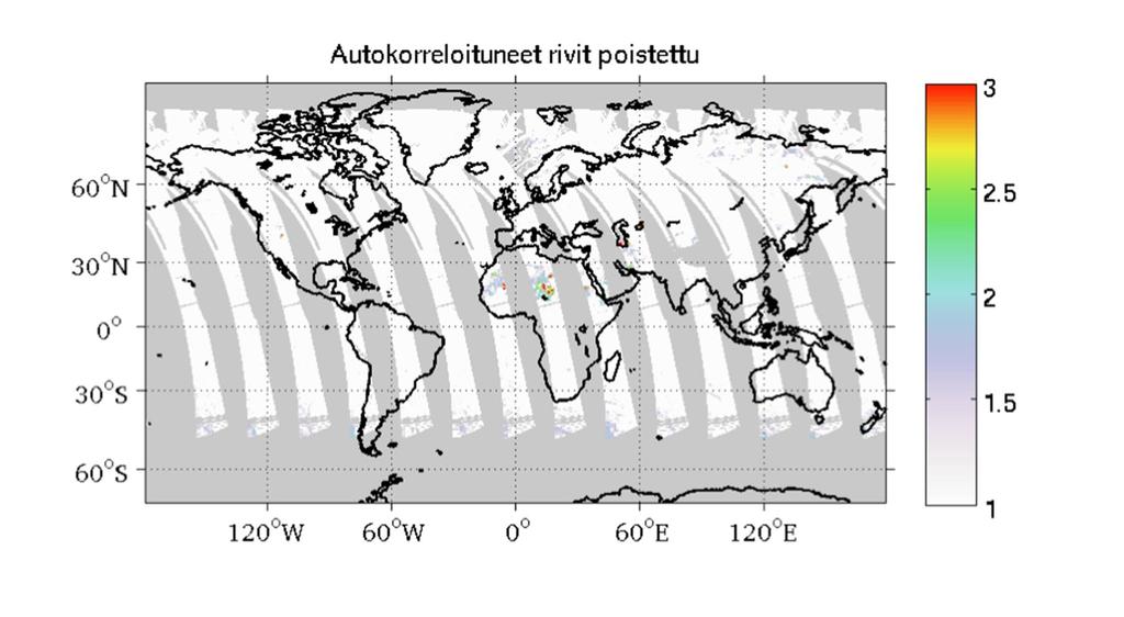 Tulokset: autokorrelaatioanalyysi Autokorreloituneet rivit poistettu kuvasta.