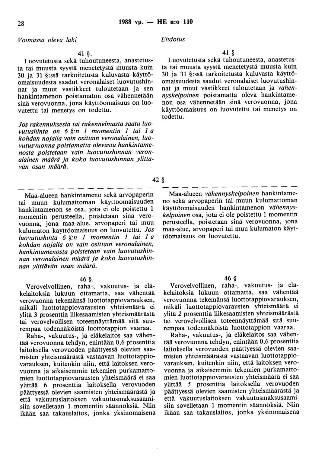 28 1988 vp. - HE n:o 110 Voimassa oleva laki 41.