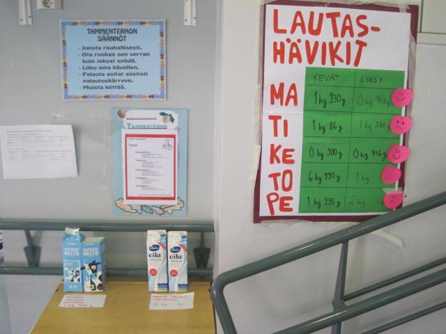lautashävikkijuliste Liite