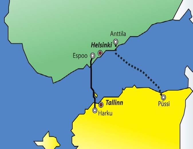 Viron ja Suomen tasasähköyhteyksiä hyödynnetään monipuolisesti tehotasapainon ylläpitoon taajuusohjatun käyttöreservin osto Virosta 35 MW säätösähkön