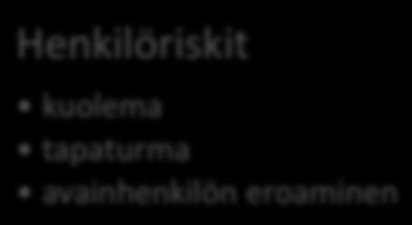 kannettaviksi. Staattisilla riskeillä puolestaan tarkoitetaan vakuutettavia riskejä, joista ei voi seurata voittoa vaan ainoastaan menetystä.