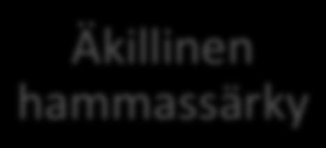 Äkillisen hammassäryn hoidon korvaaminen Korvauksen ulkopuolelle rajatuista kuluista yhtiöillä löytyy eniten eroa ehdoista.