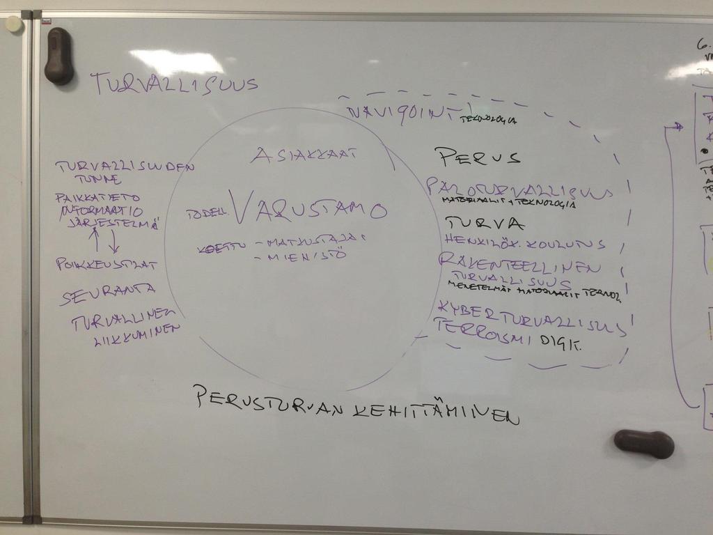 Eija Velin, Sami Tammio, Teijo