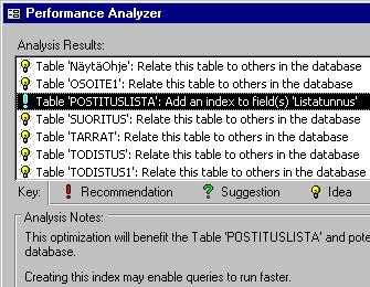 jo protoiluvaiheessa) Useissa tietokantatuotteissa on erillinen