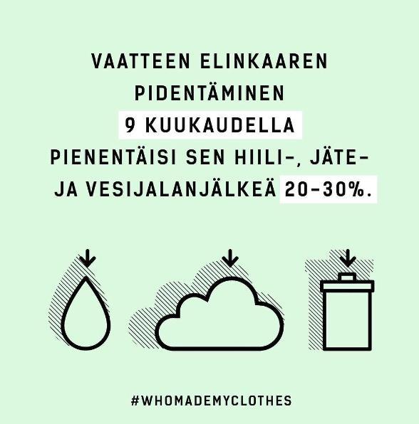 26 KUVIO 8. Vaatteen elinkaaren pidentämisen merkitys (Vaatevallankumous 2017) Pidentämällä vaatteen elinkaarta 9 kuukautta voidaan vaatteen hiili-, jäteja vesijalanjälkeä pienentää 20-30% (Virhe.
