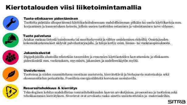 Liite 5.