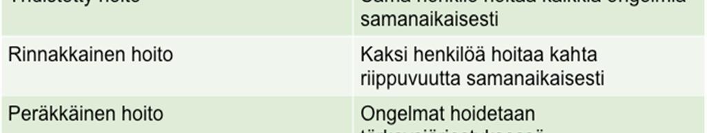 Vaihe 1. Alkuarviointi Antaa työntekijälle kokonaisvaltaisen käsityksen asiakkaan tilanteesta 13.11.