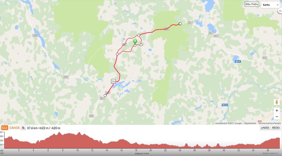 olevista kilpailijoista olisi hyvä saada tieto etukäteen pyörän tarkastukseen ettei suotta odotella ja hätistellä