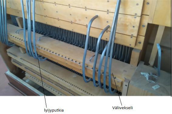 korjata jakamalla pitkät välitykset lyhyempiin jaksoihin niin kutsutuilla välivekseleillä. Välivekseli päästää putkeen uutta paineilmaa, joka jaksaa viedä viestiä paremmin perille (Kuva 13.).