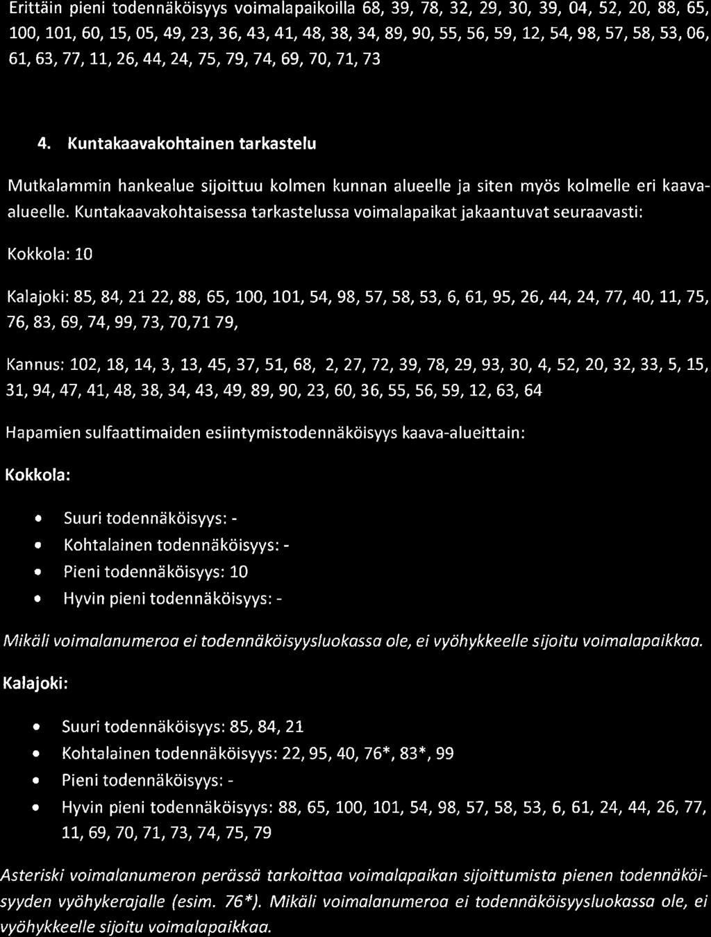 'RA M e6tt Erittäin pieni todennäköisyys voimalapaikoilla 68, 39,78,32,29,30, 39, 04,52,20, 88, 65, 100, 10L, 60, L5, 05,49,23,36,43,41,48,38,34,89,90,55,56,59, 12,54,98,57,58,53,06, 61,, 63, 77, 71,