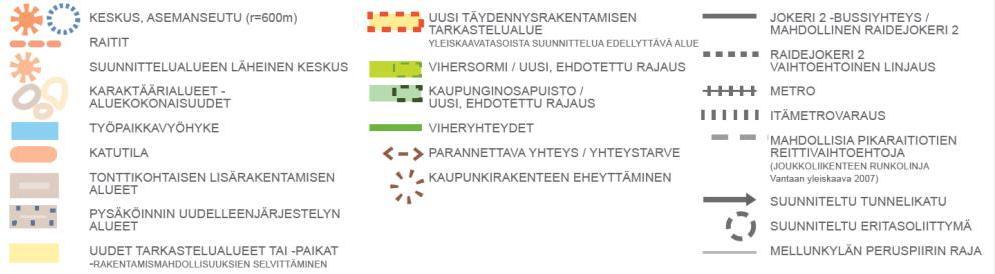 Kaavaehdotus on kehittämissuunnitelman mukainen.