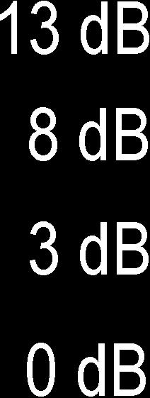 36326 36.0 M 36.