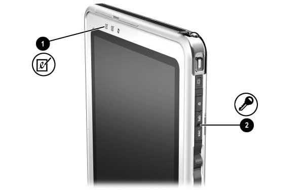 Kynä, komento-ohjaimet ja näppäimistöt Näytössä oleva näppäimistö Kun käynnistät Tablet PC Input Panel -sovelluksen, näyttöön tulee näppäimistö.