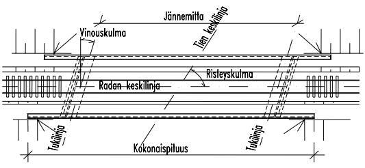 RIL 179-2017 Sillat 4 Jatkuvan sillan jännemitat