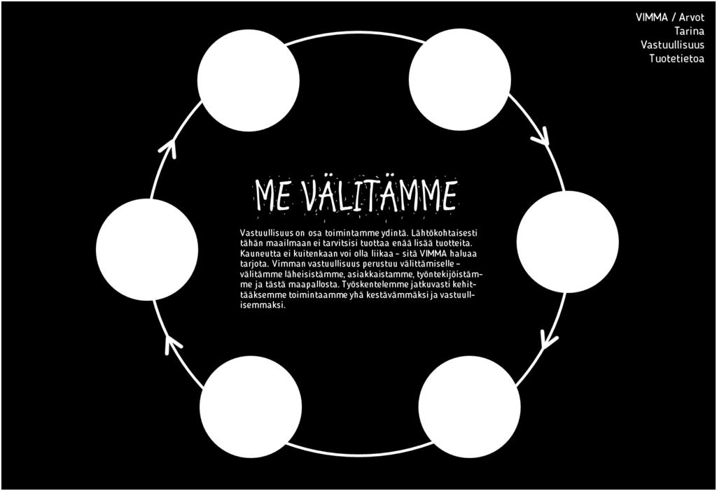 Rakkaus @ ensimmäinen klikkaa perimmäinen opas online dating