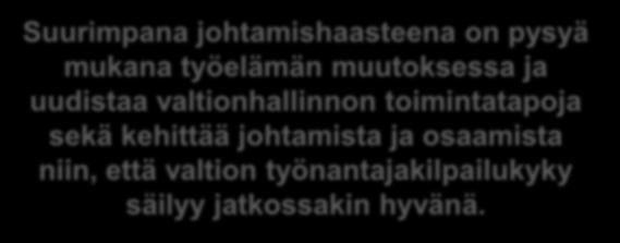 Keskeiset johtopäätökset 2016 tuloksista Tyytyväisyys johtamiseen koetaan