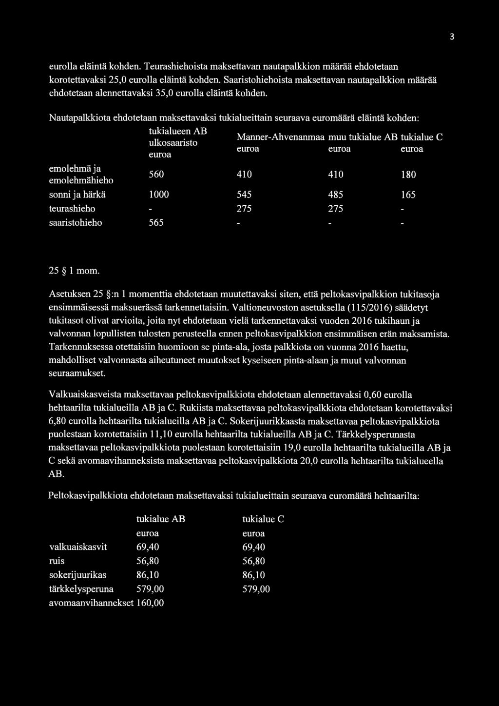 Nautapalkkiota ehdotetaan maksettavaksi tukialueittain seuraava euromäärä eläintä kohden: emolehmä ja emolehmähieho tukialueen AB ulkosaaristo Manner-Ahvenanmaa muu tukialue AB tukialue C 560 410 410