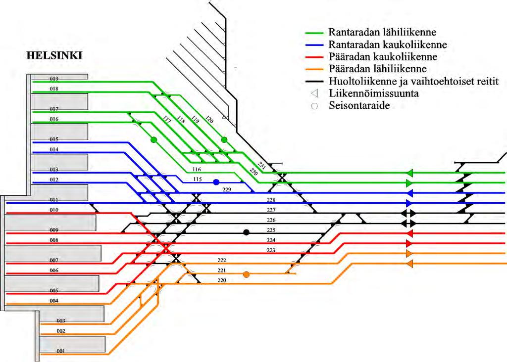 100 % 90 % Raiteiden määrää ei Helsingissä voida enää lisätä aluerajojen vuoksi.