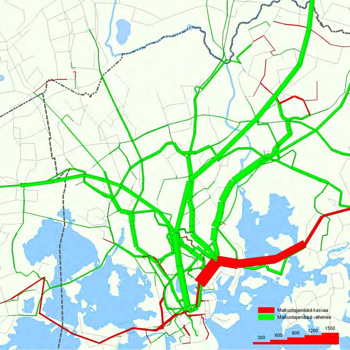 Vasemmanpuoleisessa kuvassa on esitetty kaupunkirataliikenteen matkustajamäärämuutokset ja