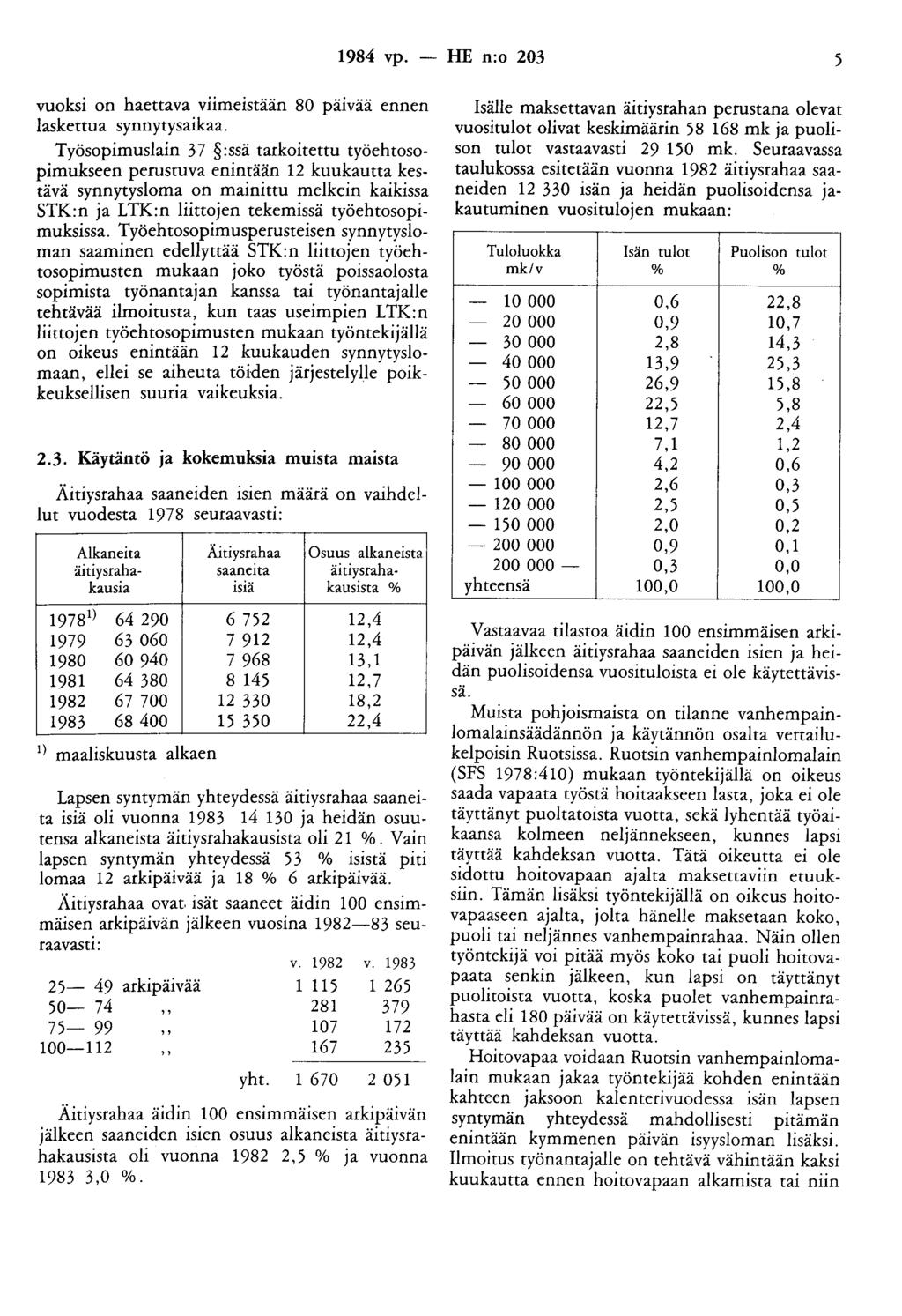 1984 vp. - HE n:o 203 5 vuoksi on haettava viimeistään 80 päivää ennen laskettua synnytysaikaa.