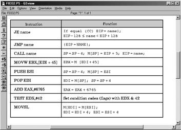 -- Jakson 2 loppu -- Some typical 80x86