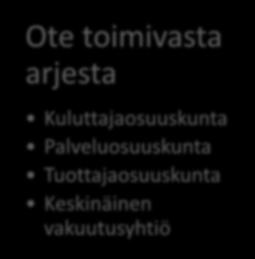 Kauppiasosuuskunta Yrittäjien verkosto