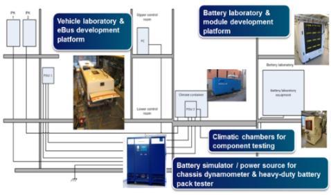 2018 Benefit from additive manufacturing for efficient and sustainable electrical machines (BENADEL) Principal investigator (PI): D.Sc. (Tech.