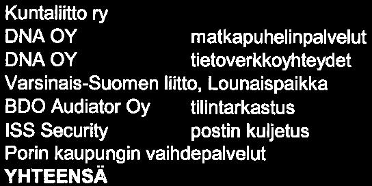 Sivu 109