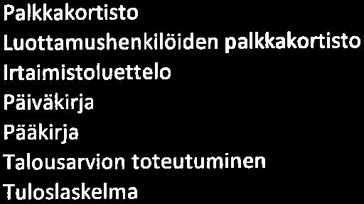 Sivu 114