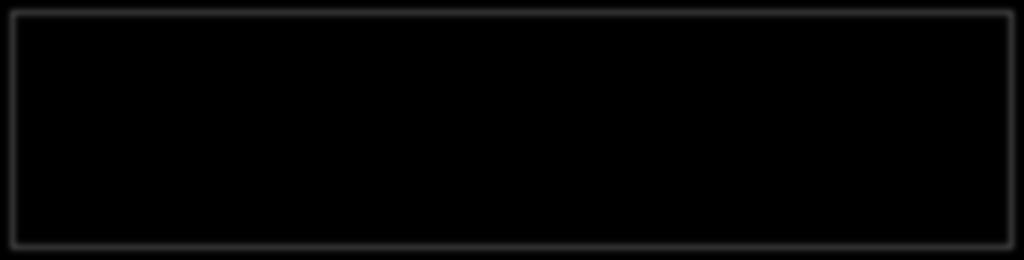 Yhdistetyn funk/on derivoin/ 1 ulo6uvuudessa F = f(x) ja x = x(u) Tällöin f=f(u) df(x) du = df(x) dx dx du 2