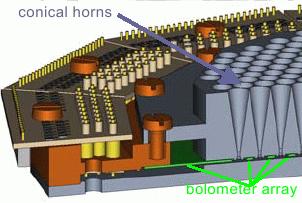 Array Camera,