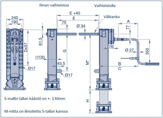 Tekniset tiedot BPW-tukijalat Pituus M Mitta H Mitta G Määrä D Talla BPW-numero ilman vaihteistoa BPW-numero vaihteistolla T 02.3710.50.00 02.3710.51.00 650 350 380 6 S 02.3710.52.00 02.3710.53.