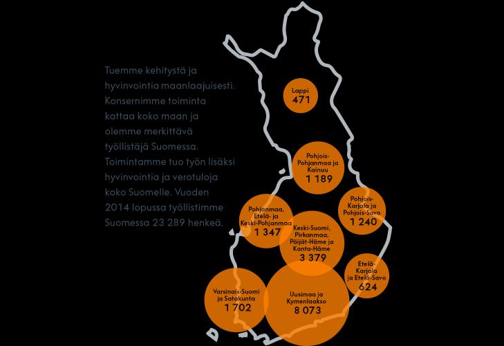 Postin palvelut kattavat koko maan, käymme kaikissa osoitteissa jokainen arkipäivä Käymme kaikissa osoitteissa päivittäin ja voimme joustavasti tuottaa uudenlaisia palveluita reittien varrella