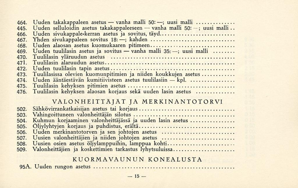 vanha vanha vanha 464. Uuden takakappaleen asetus malli 50: ; uusi malli.. 445. Uuden selluloidin asetus takakappaleeseen malli 50: -; uusi malli 466.