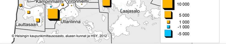 (761 000) asukasta enemmän kuin vuonna 2015. Helsinkiläisten ikärakenne 1.1.2015 Taulukko 1 0 14 v. 13,9 % 15 64 v.