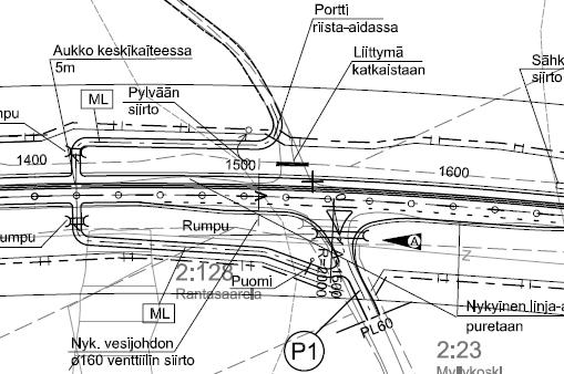 TAMPEREEN AMMATTIKORKEAKOULU OPINNÄYTETYÖ 45 (76) KUVA 22 Palokankaan paikallistien liittymäjärjestelyt Toimenpiteet ja kustannukset Hankkeen kustannusarvio oli 3,2 M eli 600000 /km.