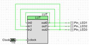 Yhdistäminen tapahtuu valitsemalla TopDesign-näkymän vasemmalta puolelta Wire Tool, tai painamalla näppäimistöltä pikanäppäintä W. KUVA 30.