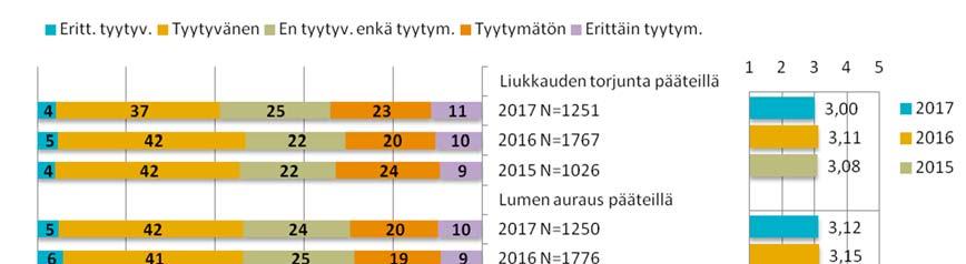 Koko maa, yksityishenkilöt.