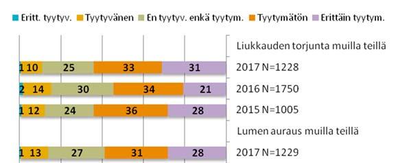 yksityishenkilöt.