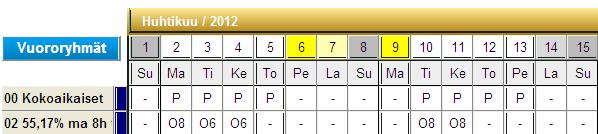 Osa-aikaisen käsittely jatkuu Esim. 1 55,17% liukuva virastotyöaika, 20 h/vko, työrytmi ma 8h, ti ke 6h, to pe vapaa 2.