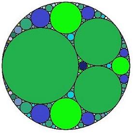 liikkeelle kolmesta isosta vihreästä ympyrästä, ja joiden ympärille on piirretty iso ympyrä ja keskelle pieni tummansininen ympyrä. Tätä jatketaan kunnes koko alue saadaan täytettyä. 23 Kuva 17.