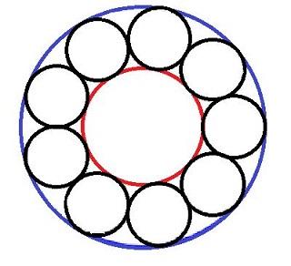 tilanne kuten alussa. Vain ympyräketjun F k ympyröiden paikat ovat muuttuneet ympyröiden C 1 ja C 2 välissä.