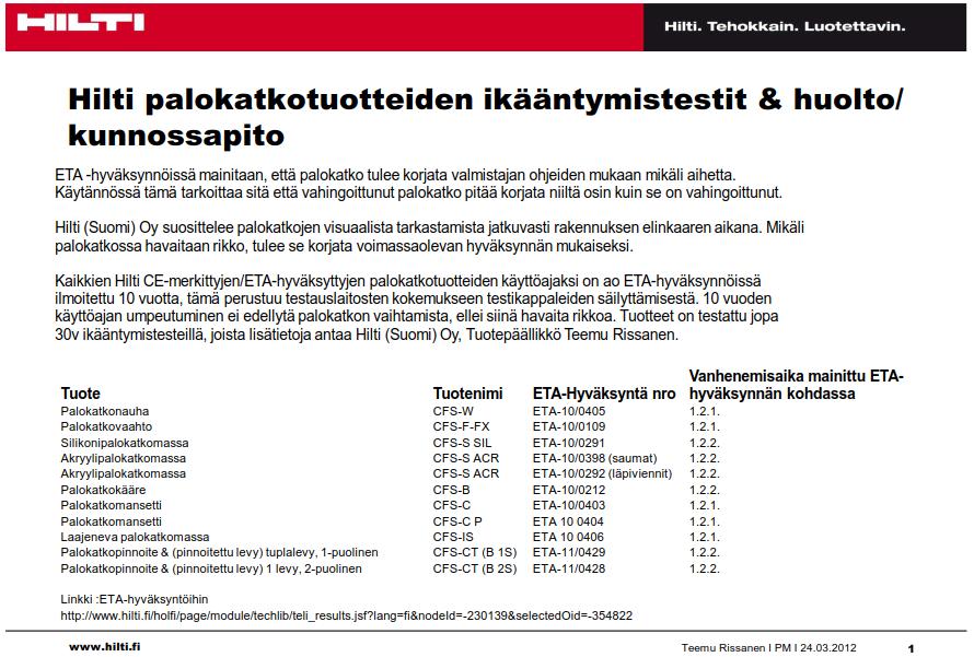 Hilti Oy:n palokatkotuotteiden