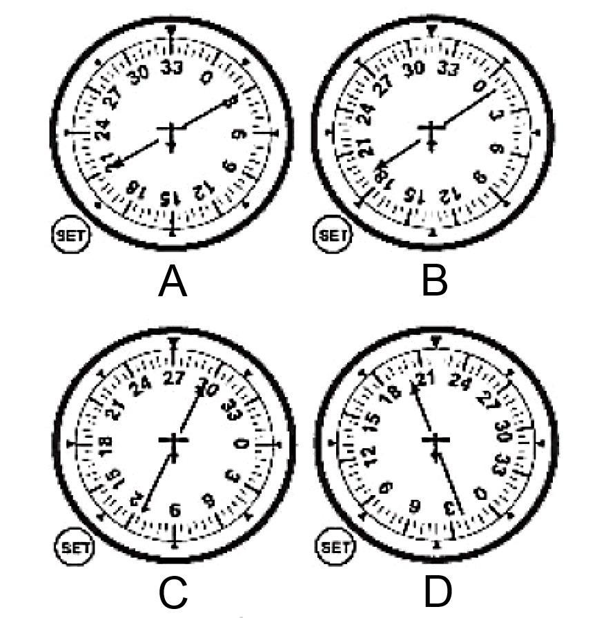 NAVIGATION Appendix PPL(A)