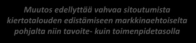 Kierrätysyhteiskunnasta kiertotalouteen Terminologia kertoo perustavaa laatua olevasta muutoksesta Yhteiskuntavetoisesta ajattelusta talousvetoiseen ajatteluun ja keinoihin Muutoksen keskeiset